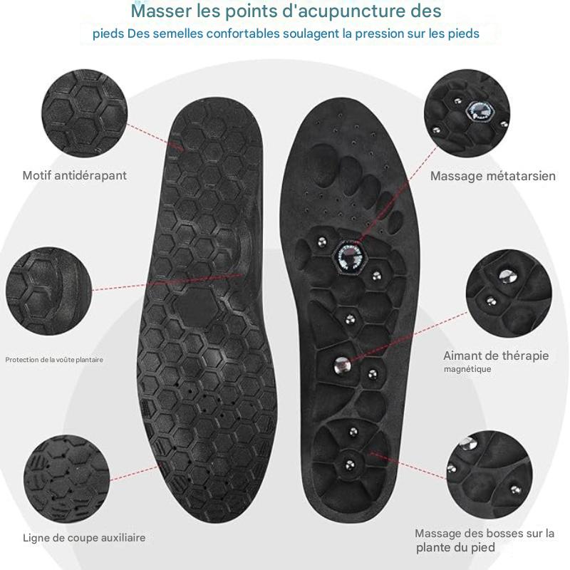 Coeurva Semelles de Thérapie Magnétique Plant Care