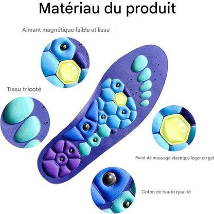 Coeurva Semelles de Thérapie Magnétique Plant Care