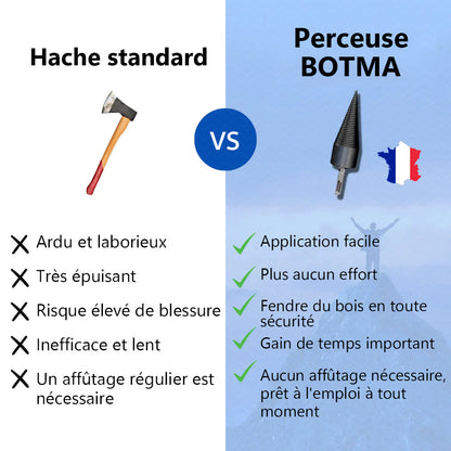 Coeurva Perceuse à bois de chauffage pour la maison