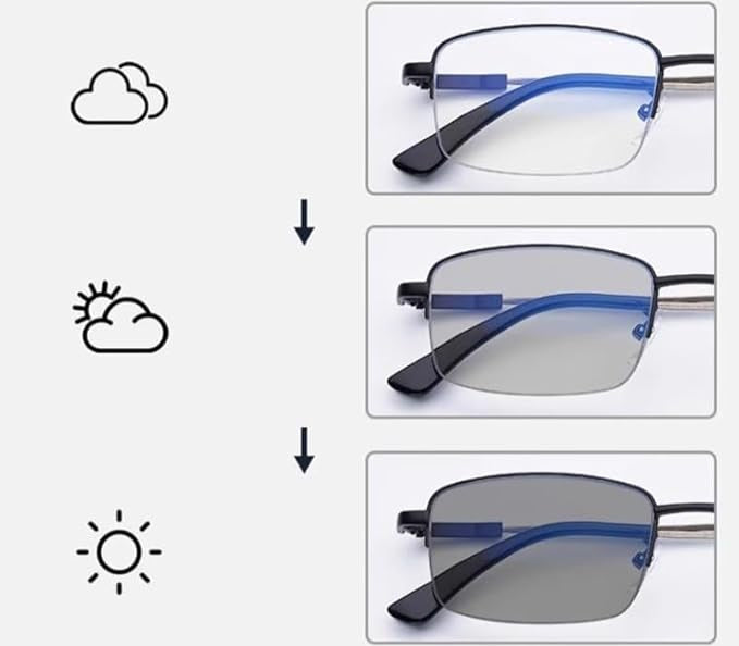 Coeurva Lunettes de lecture pour correction de la vue